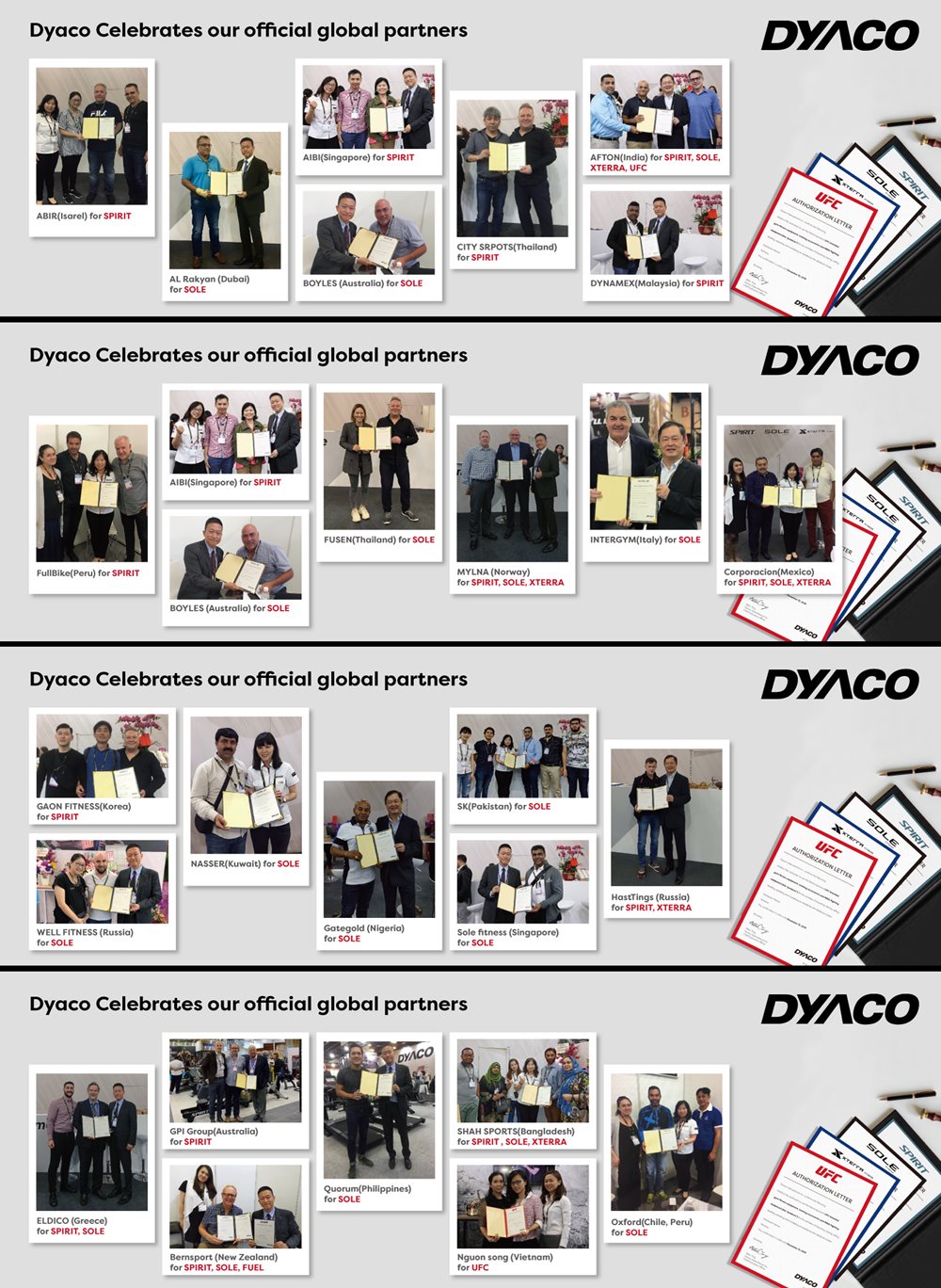 Dyaco Celebrates and Congratulates their Official Global Partners.